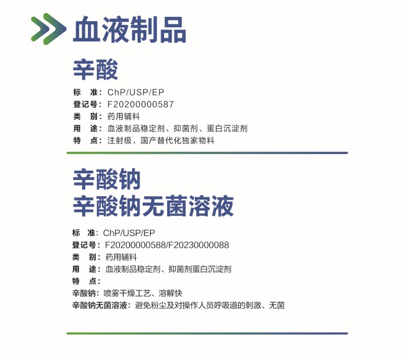 血液制品.png